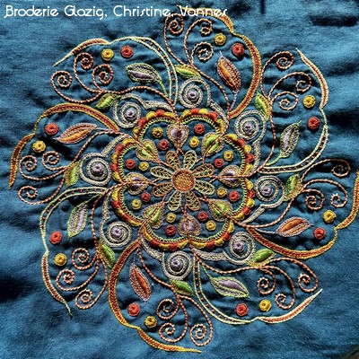 C'est rond, c'est beau.